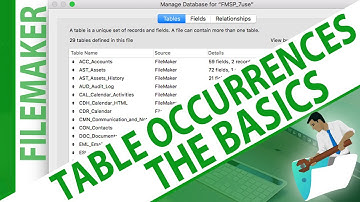 Table Occurrence Basics - Try FileMaker Video Series - FMTraining.TV