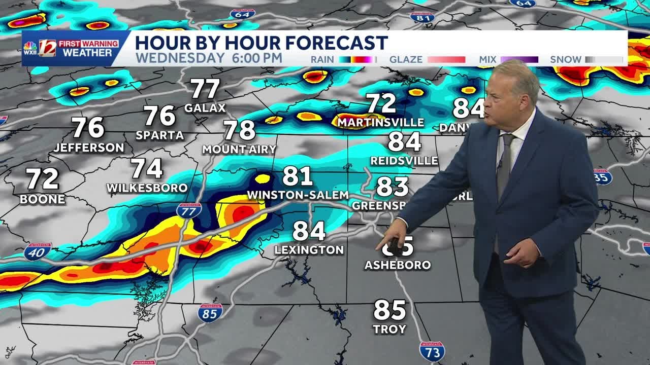 IMPACT Wednesday. Scattered Storms with Isolated Severe Possible - YouTube