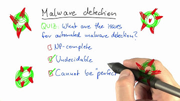 Automated Malware Detection Solution - Intro to Theoretical Computer Science