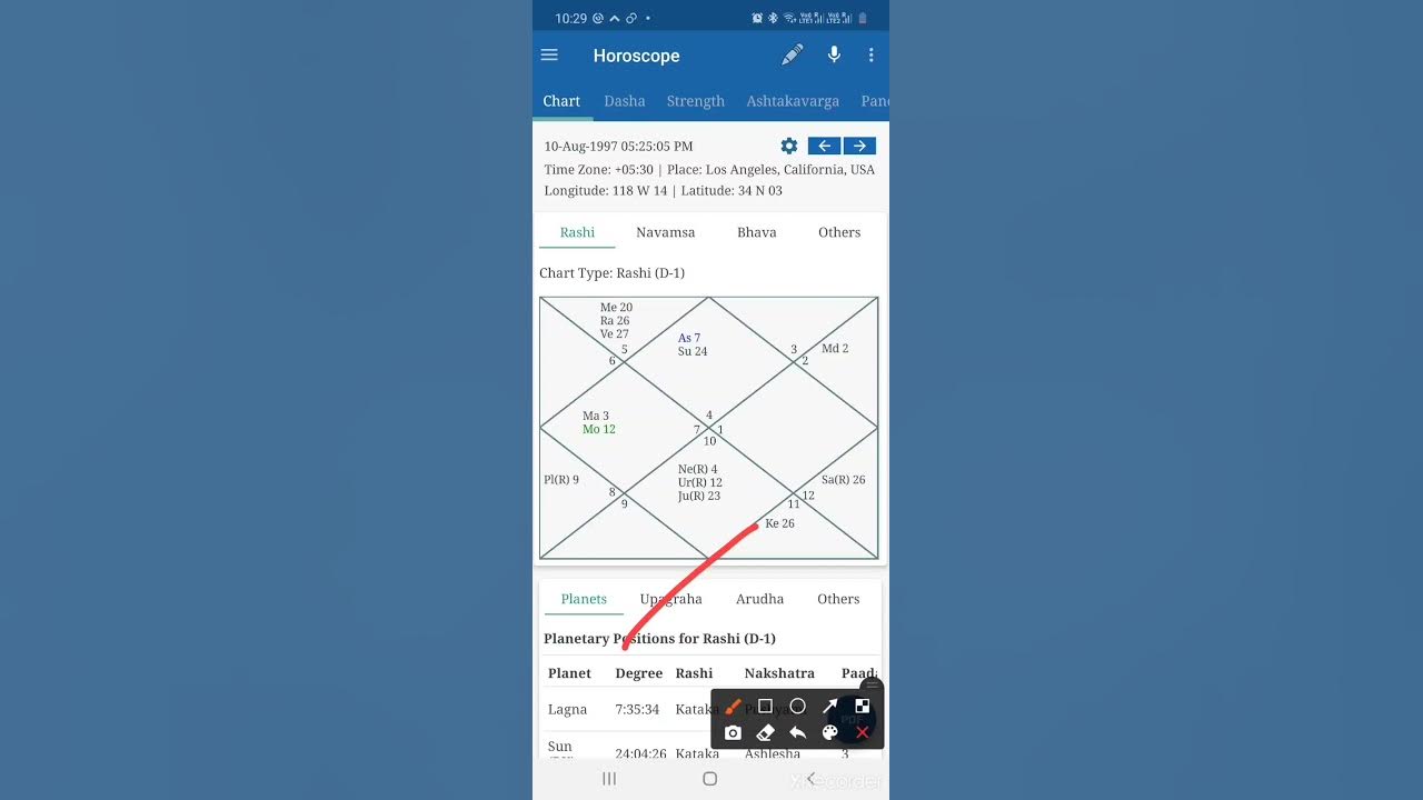 KYLIE JENNER Natal Chart Reading I why she is rich & famous Vedic Chart