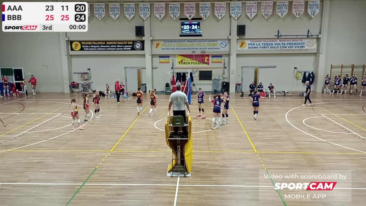 Folgore vs Astra - 28/02/2026