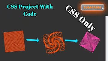 square animation in css, html tutorial for beginners, htm and css tutorial for beginners #html #css