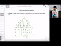 Discrete Mathematics | Lec-25 | Tree Diagrams & Pigeonhole Principle | Visual Counting & Proofs