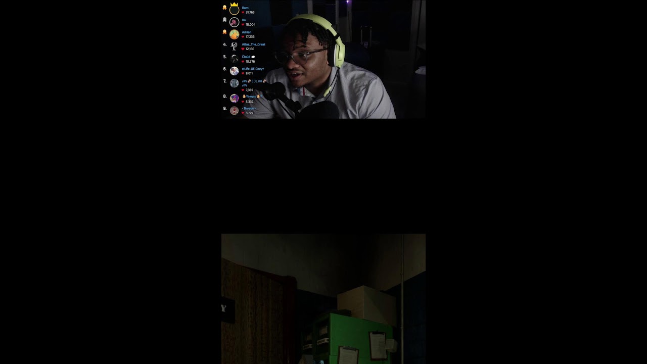 Playing FNAF Late at Night... 