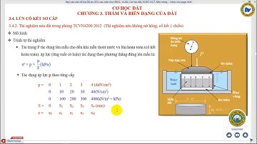 Cơ học đất 2025 | Bài 3.6: Thí nghiệm nén cố kết 1 chiều trong phòng thí nghiệm | UTC - UTT