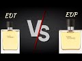 Terre d&#39;Hermès EDT Vs EDP, let&#39;s take close look and find the one for you