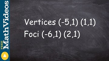 Find the equation of a hyperbola with foci and vertices