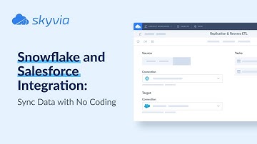 Snowflake and Salesforce Integration: Sync Data with No Coding