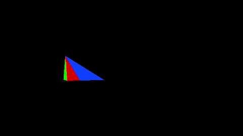 lWJGL Test 1