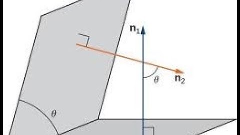 Angle between the normal to the surface