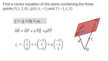 OCR Pure Core: Vectors 4-1