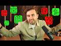 7 Trading Rules To Become Profitable | Day 5