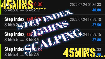 STEP INDEX NEW SCALPING STRATEGY | 45MINUTES