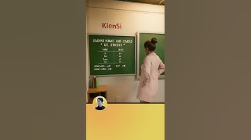 Bài học khiến cả lớp bật khóc – đừng quên công sức cha mẹ ❤️😭 #kiếnsĩ #shorts