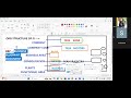 SAP FICO Session 1- OX15, OX02