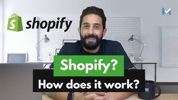 What is Shopify and How Does it Work [Shopify Explained]