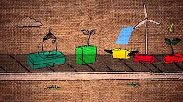 Qantas Carbon Offset