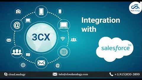 Salesforce and 3CX Integration