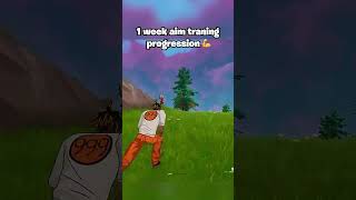 😂😂 #fortnite #chapter7season2 #gaming #aim #aimassist #aimbot #fortniteclips #battleroyale #gamer
