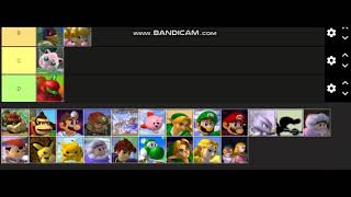 Complete Guide to  finding a Secondary in SSBM