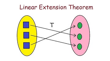 Linear Extension Theorem