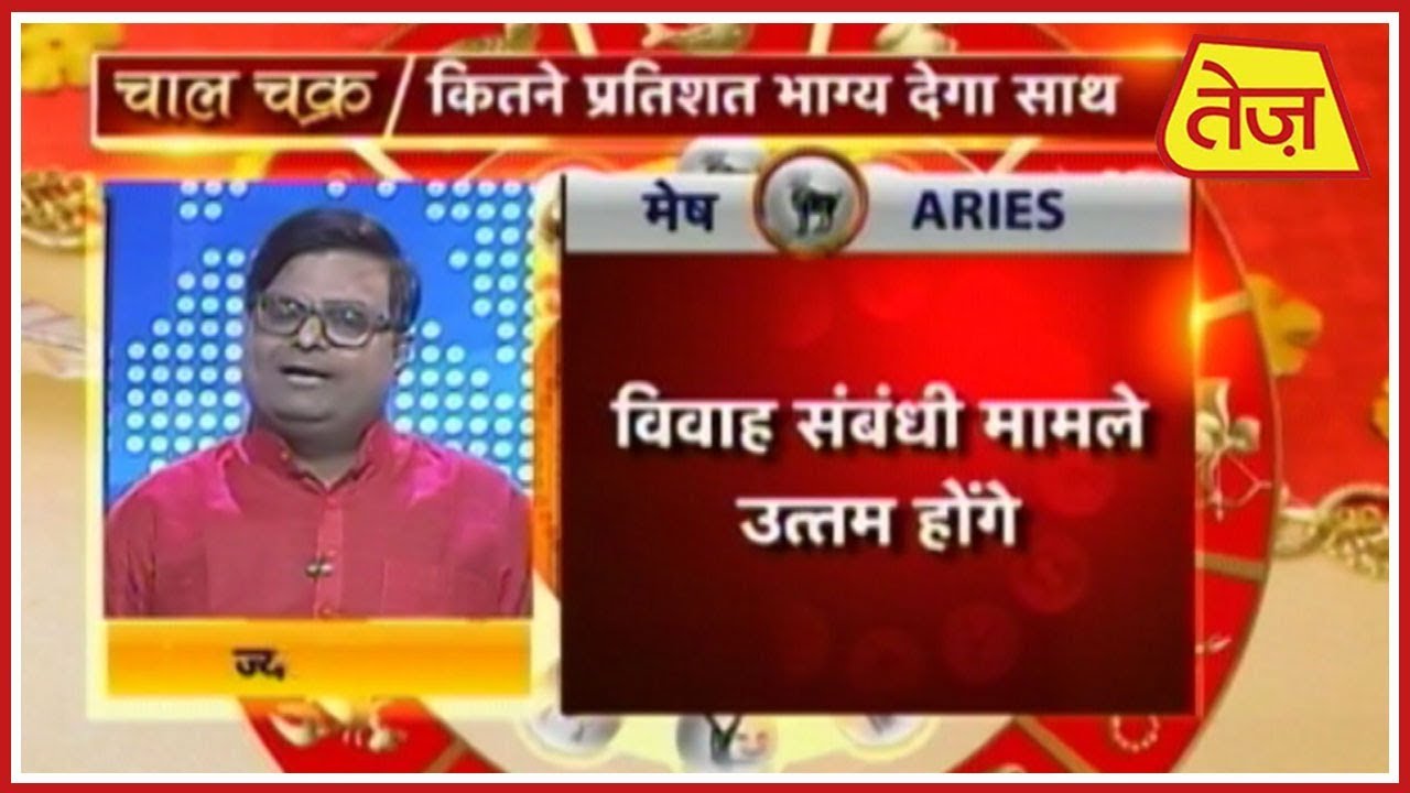 chaal chakra 24 october 2018 चाल चक्र: Chaal Chakra | Daily Horoscope | December 22, 2018 | 10:00 AM