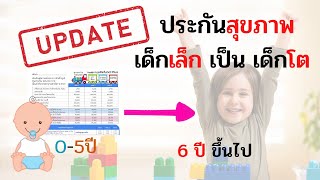 UPdate ประกันสุขภาพจากเด็กเล็ก(0-5 ขวบ) เป็นเด็กโต ( 6 ขวบขึ้นไป )