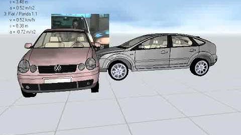 Virtual CRASH | Staged Collision Test 2