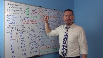 Intro Correlation Regression Part 3