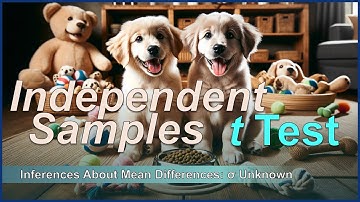 Independent Samples t test