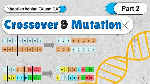 Genetic Algorithms (GA): " Crossover " & " Mutation "  - Zero to Hero (Introduction-Part 2)
