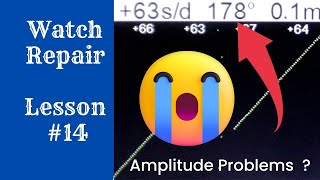 How to Get Higher Amplitude from your Mainspring Barrel