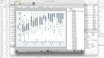 stata boxplot video
