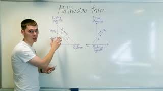 Economics For You: Malthusian Trap