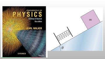 A block of mass m = 12 kg is released from rest on a frictionless incline of angle teta = 30^o. belo