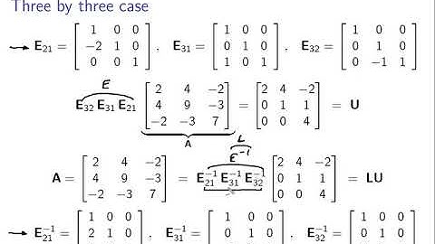 Linear algebra and applications: video 5 LU decomposition