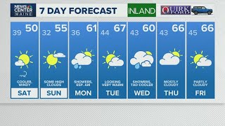NEWS CENTER Maine Weather Forecast