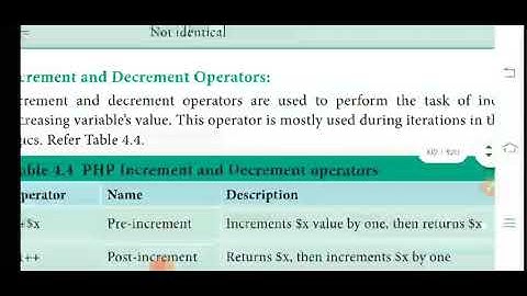 12 CA chapter 4 php operators v2