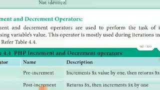 12 CA chapter 4 php operators v2