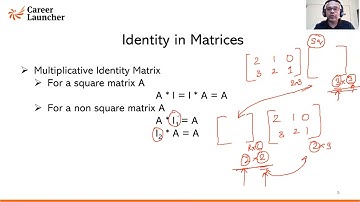 Matrices 6   Identity Matrices