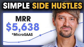 6 Micro SaaS Side Hustles That Can Make An Extra $5k/month