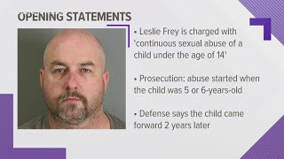 Famous Testimony began Tuesday in trial of man charged with continuous sexual abuse of a child under the ag Net Worth
