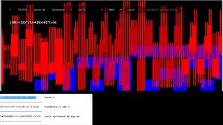 Byte Beat Collection by /v/ Authors