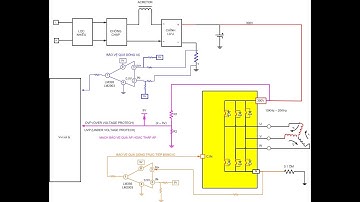 Các mạch bảo vệ cho IC công suất biến tần, học từ xa như học trên lớp. Hãy chia sẻ video hữu ích này