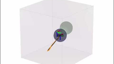 Quad-Rotor Collision Avoidance - Scenario 1 - MATLAB