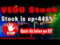 Visionary education vedu stock up 445 but watch this before you buy