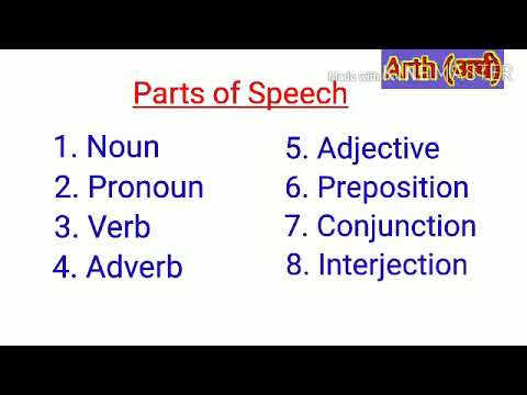 parts of speech noun and pronoun with examples. - youtube