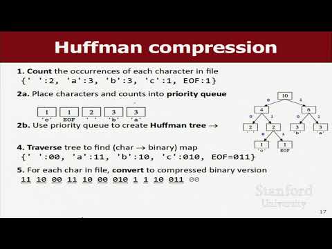 L31 CS106B Lecture Huffman Encoding C++