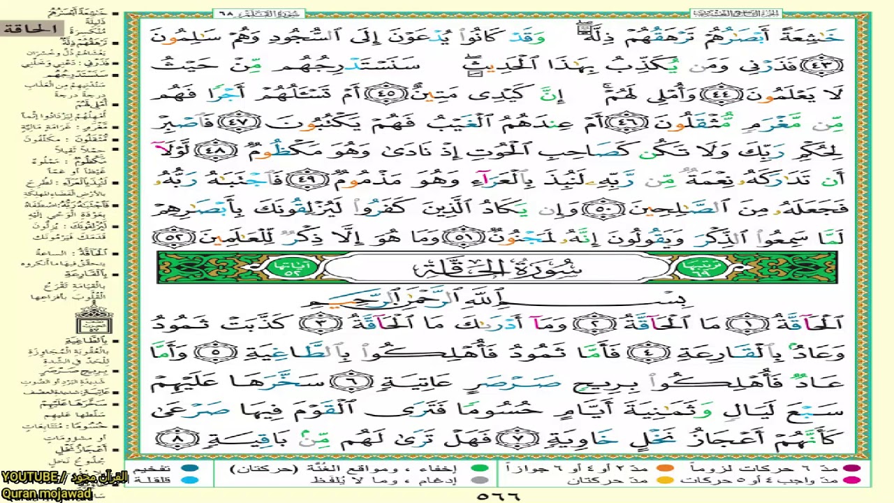 القرآن الكريم مرتل جزء ٢٩ للقارئ صلاح بو خاطر boukhater saleh quran