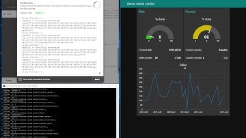 Realtime Sense reload monitor